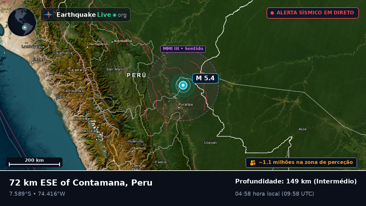 Ucayali, Peru