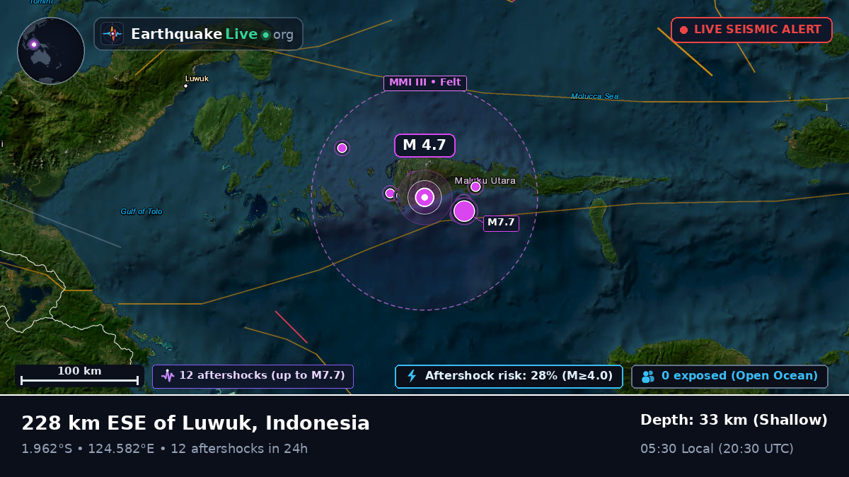Molucca Sea (Indonesia)