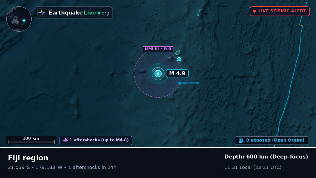 South Pacific Ocean (Tonga)