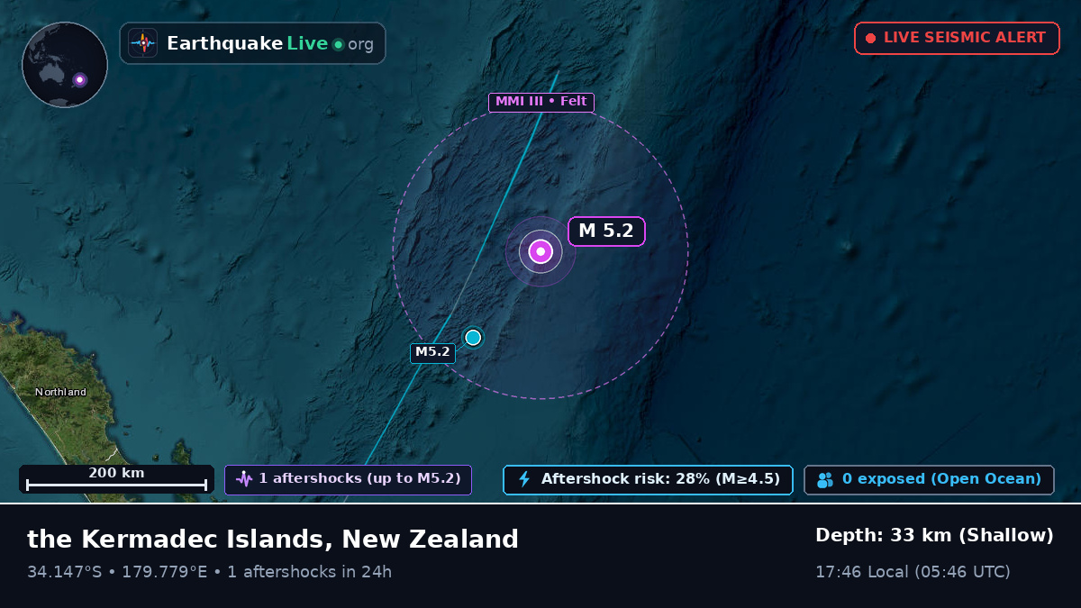 South Pacific Ocean (New Zealand)