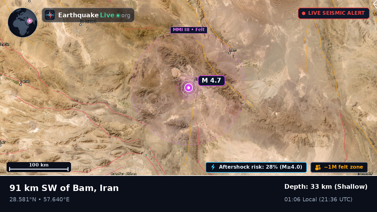 Kerman, Iran
