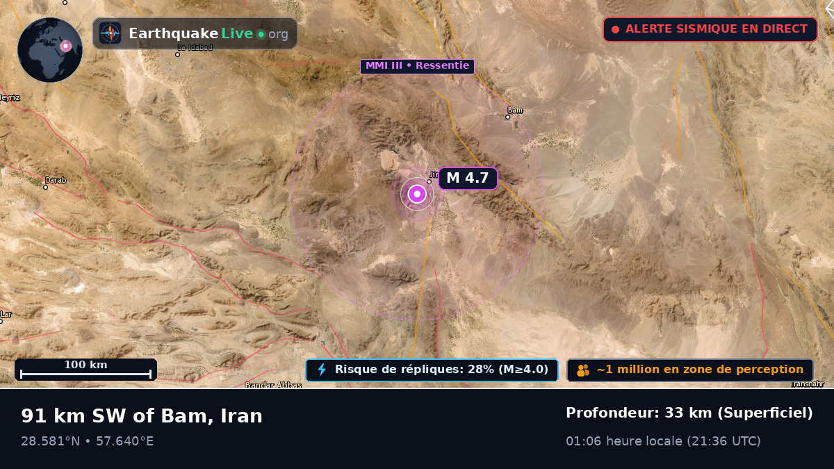 Kerman, Iran
