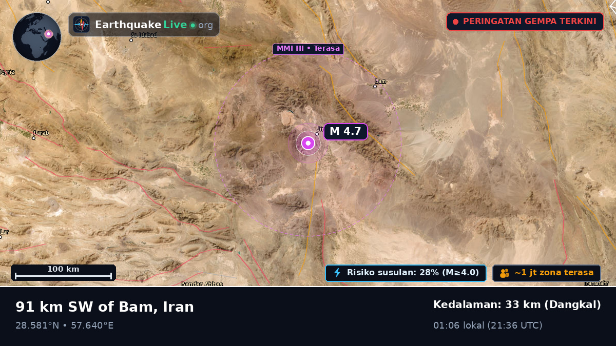 Kerman, Iran