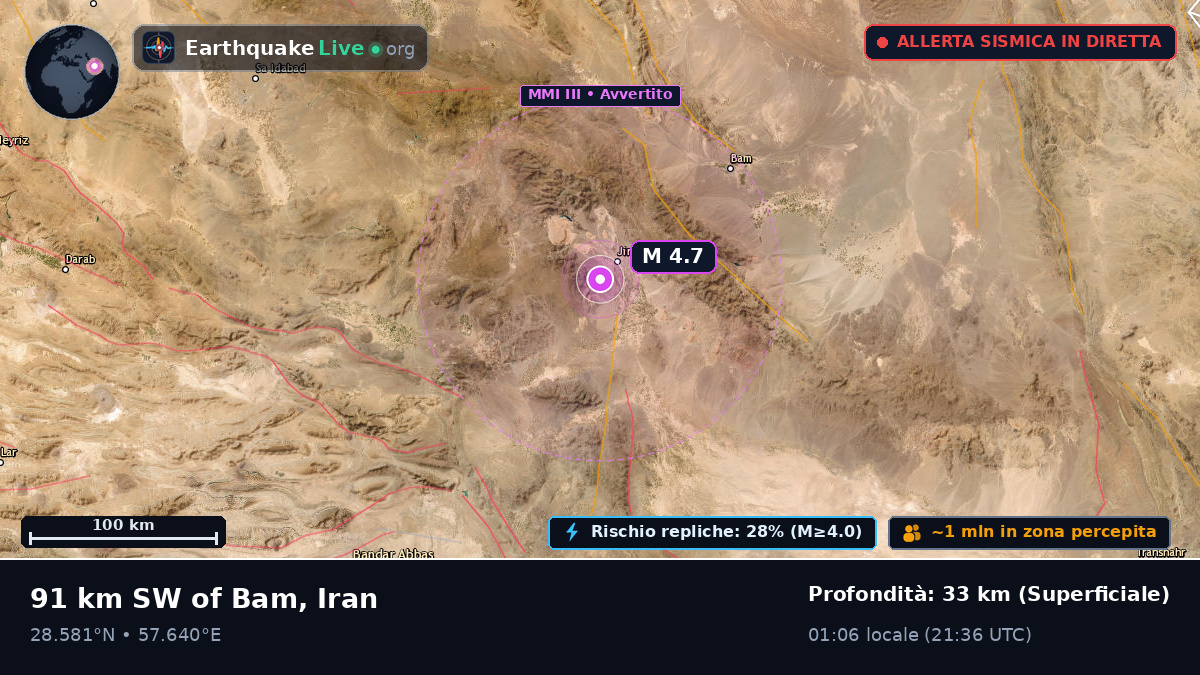 Kerman, Iran