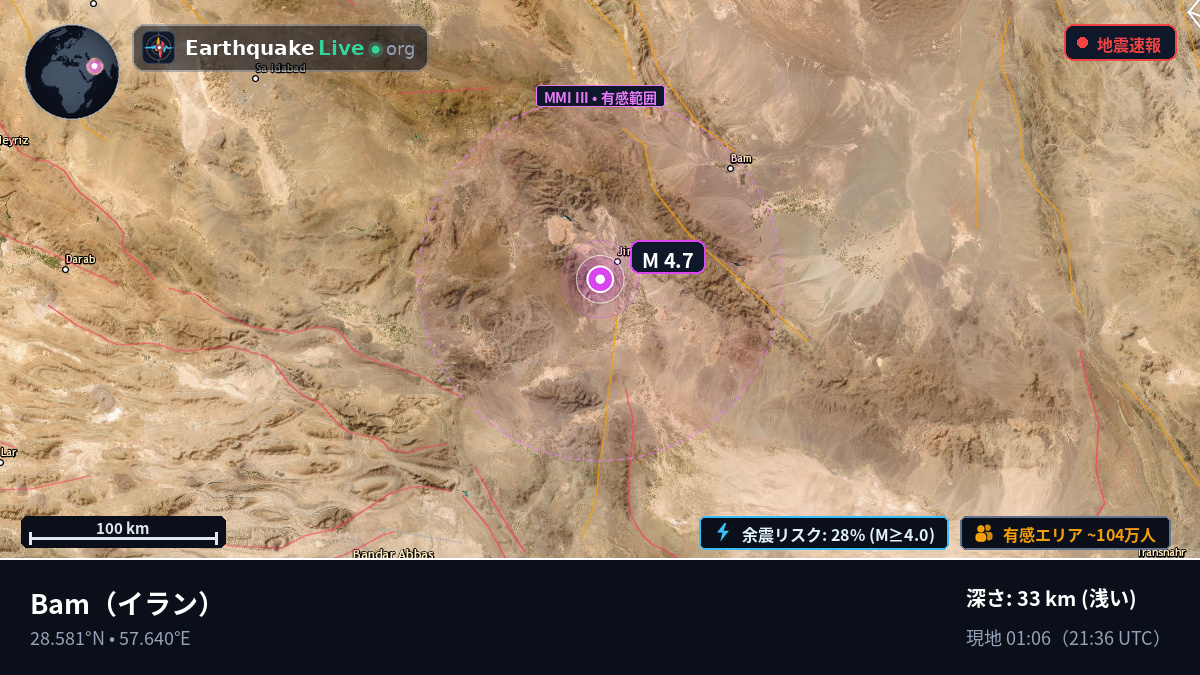 Kerman, イラン