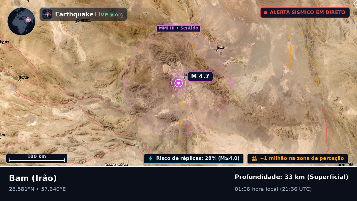 Kerman, Irão