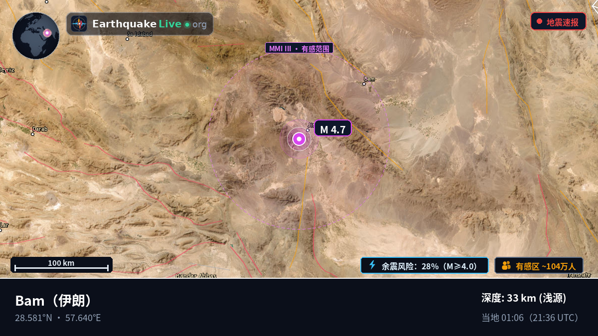 Kerman, 伊朗