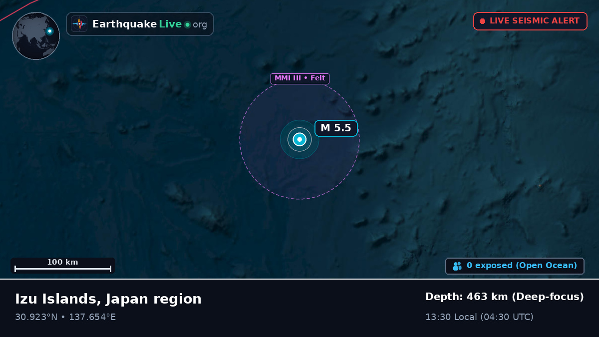 North Pacific Ocean (Japan)