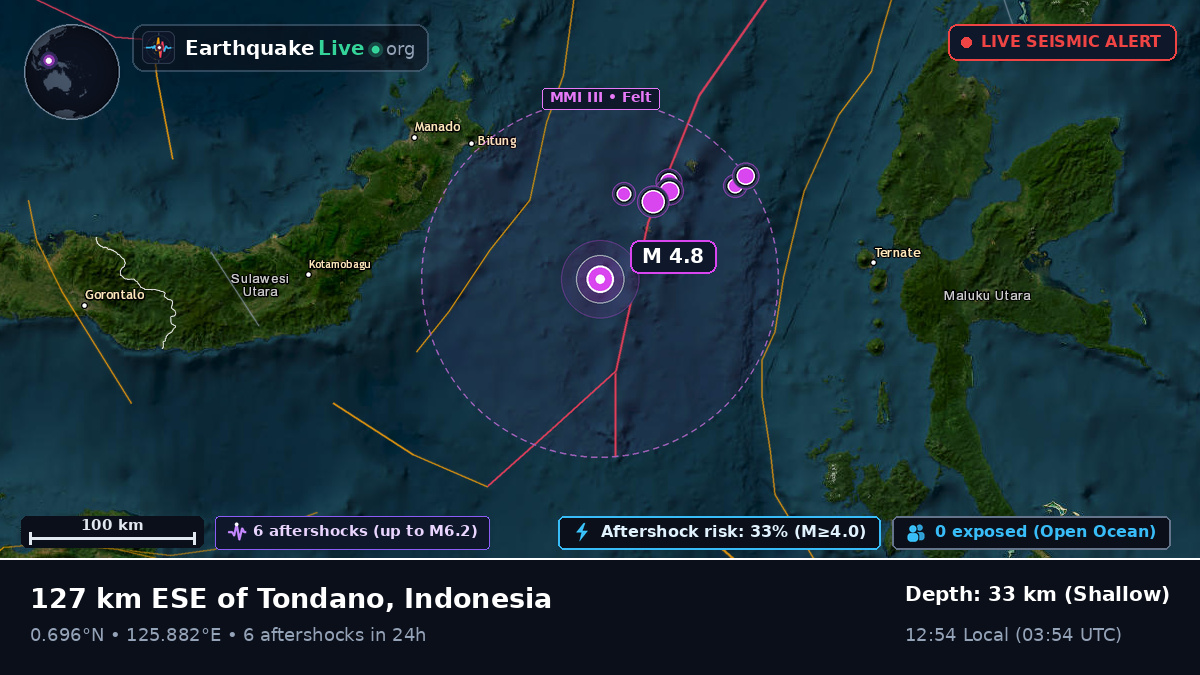 Molucca Sea (Indonesia)