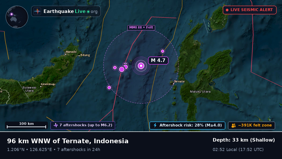 Molucca Sea (Indonesia)