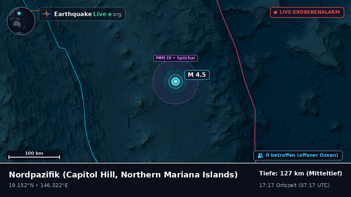 Nordpazifik (Northern Mariana Islands)