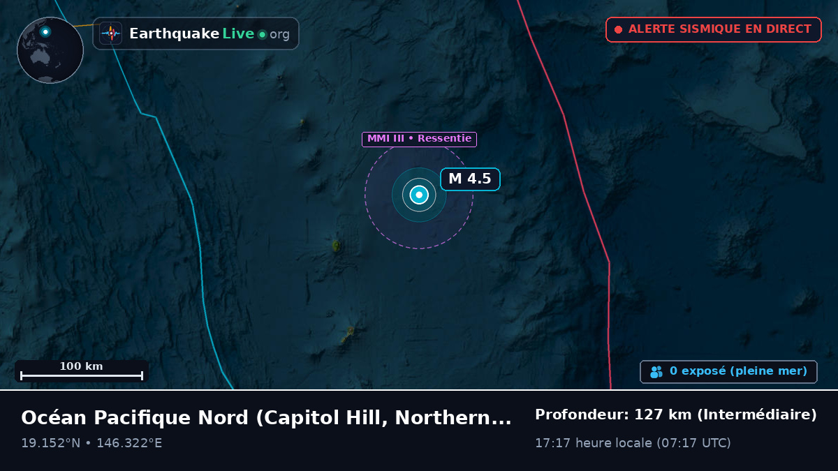Océan Pacifique Nord (Northern Mariana Islands)