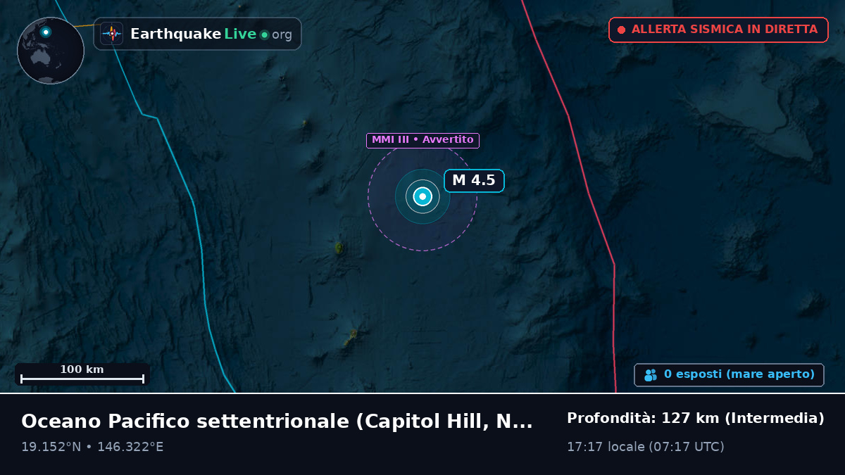 Oceano Pacifico settentrionale (Northern Mariana Islands)