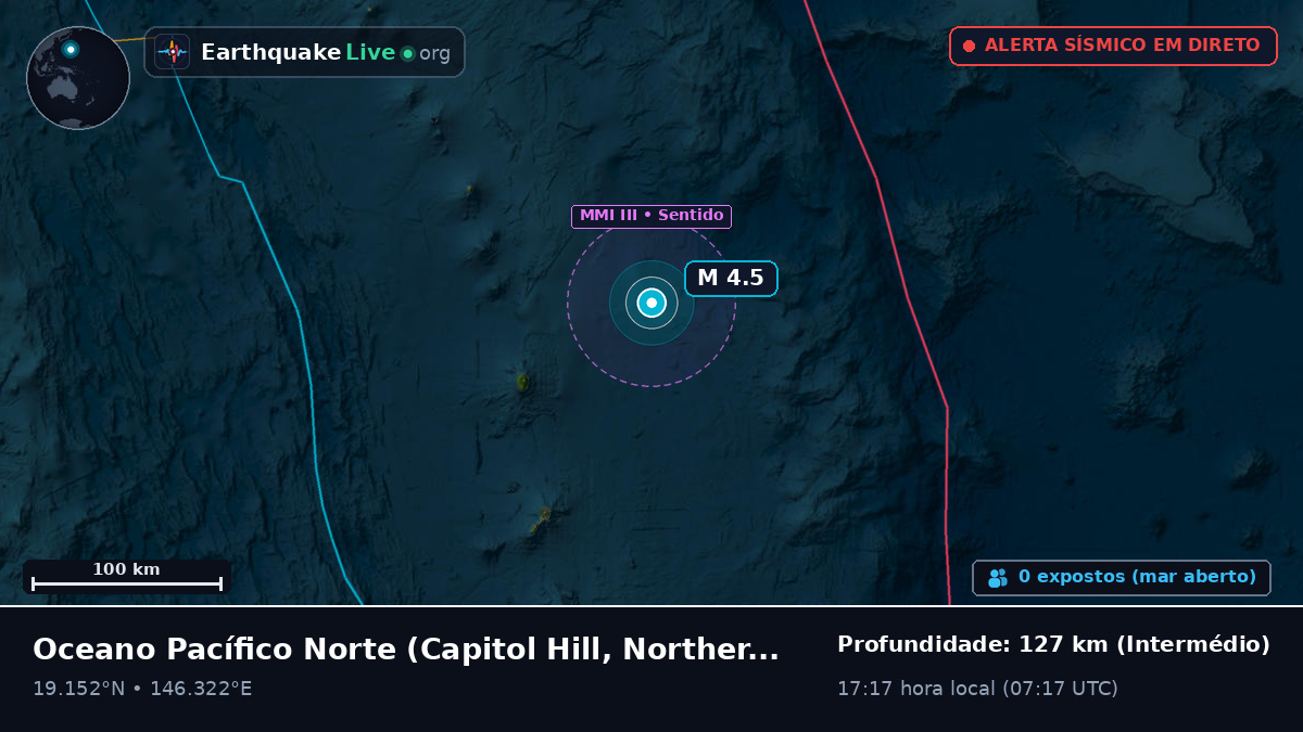Oceano Pacífico Norte (Northern Mariana Islands)