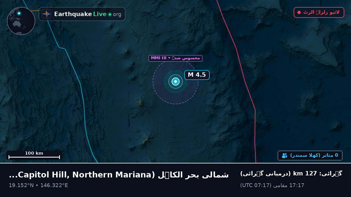 شمالی بحر الکاہل (Northern Mariana Islands)