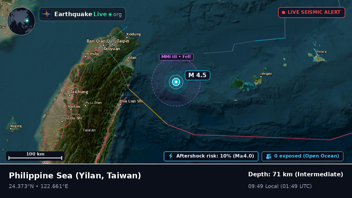 Philippine Sea (Taiwan)