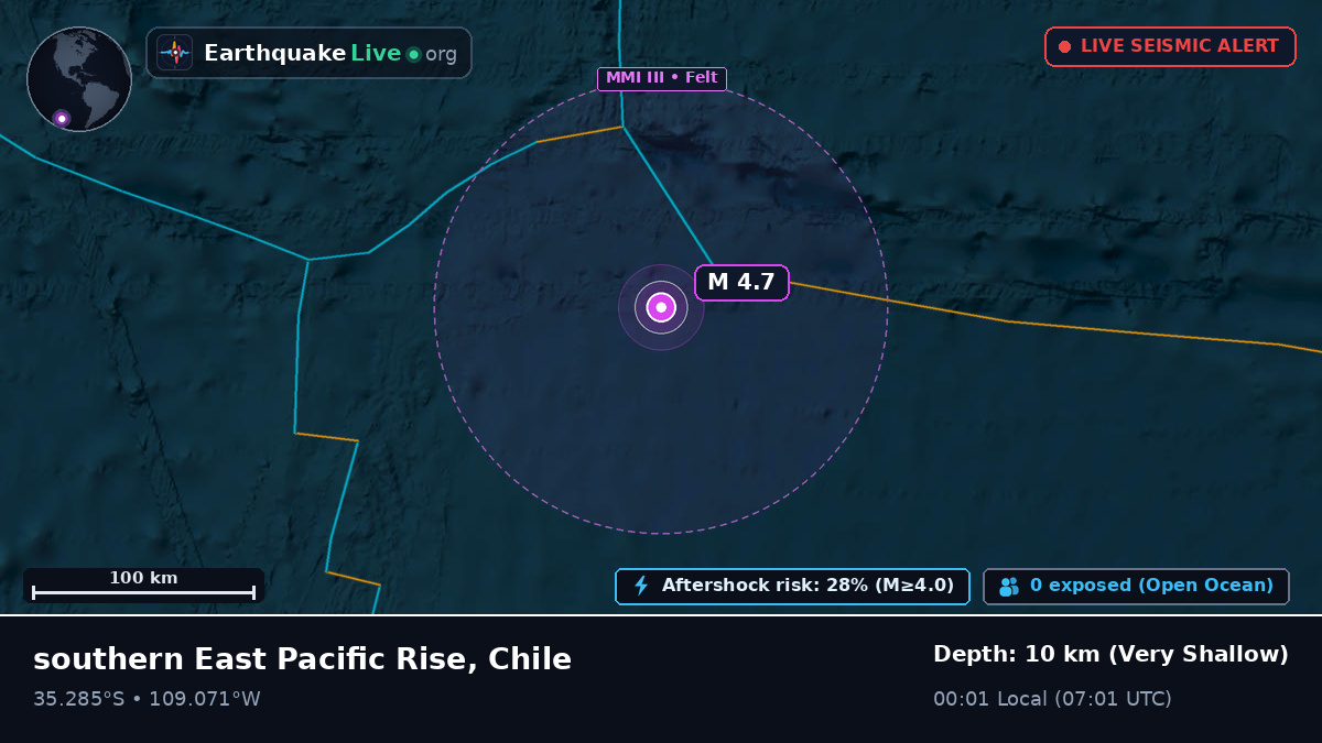 South Pacific Ocean (Chile)