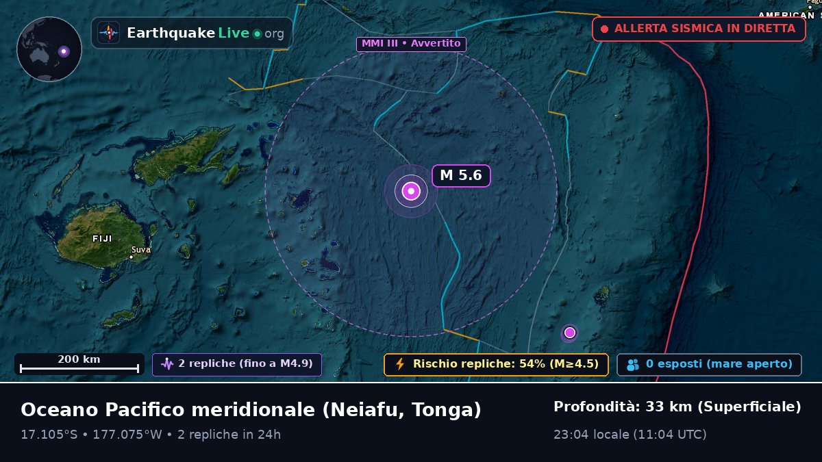 Oceano Pacifico meridionale (Tonga)