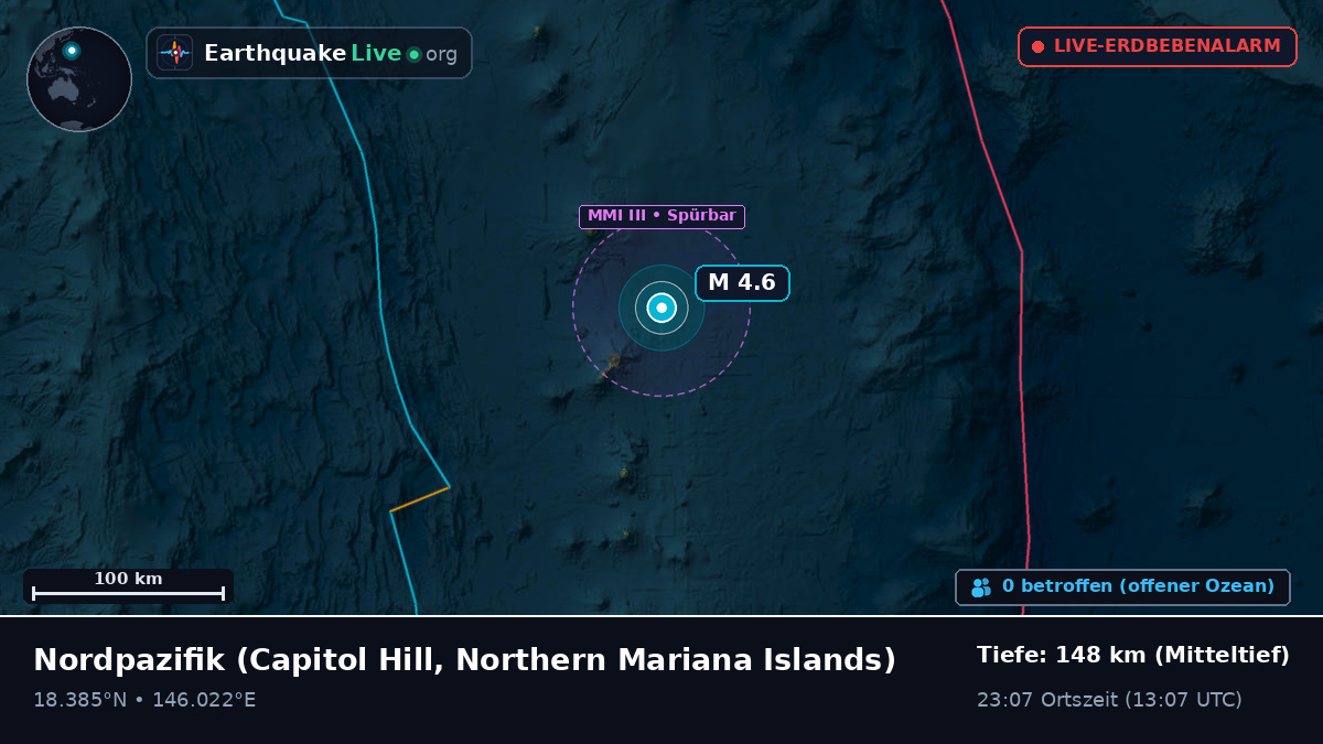 Nordpazifik (Northern Mariana Islands)