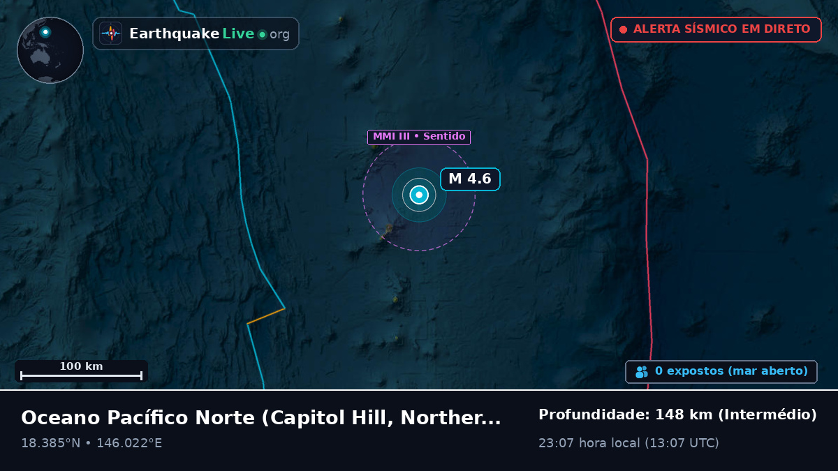 Oceano Pacífico Norte (Northern Mariana Islands)