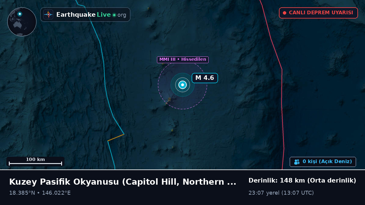Kuzey Pasifik Okyanusu (Northern Mariana Islands)
