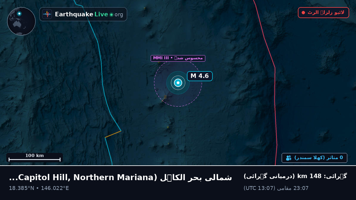 شمالی بحر الکاہل (Northern Mariana Islands)