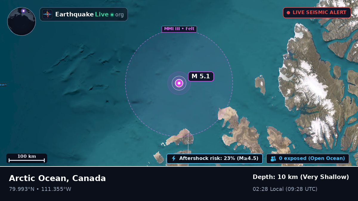 Arctic Ocean (Canada)