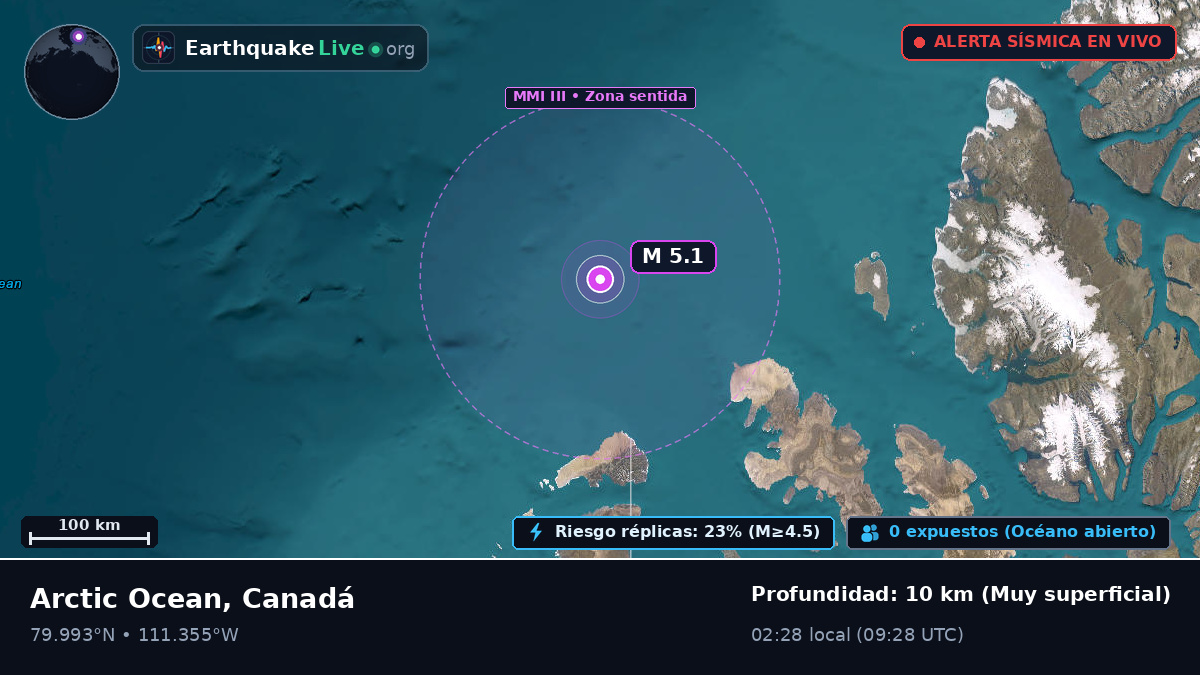 Océano Ártico (Canadá)