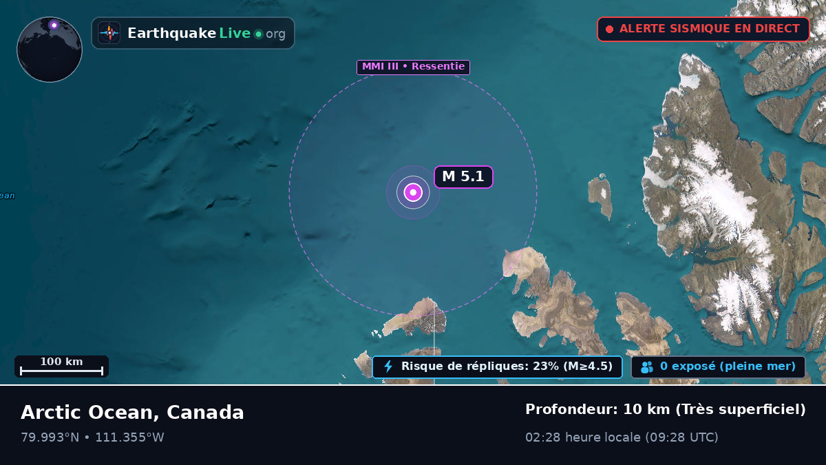 Océan Arctique (Canada)