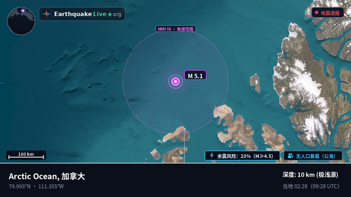 北冰洋 (加拿大)