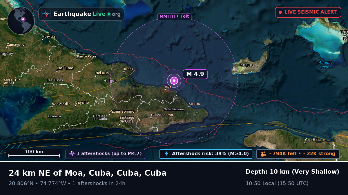 Caribbean Sea (Cuba)