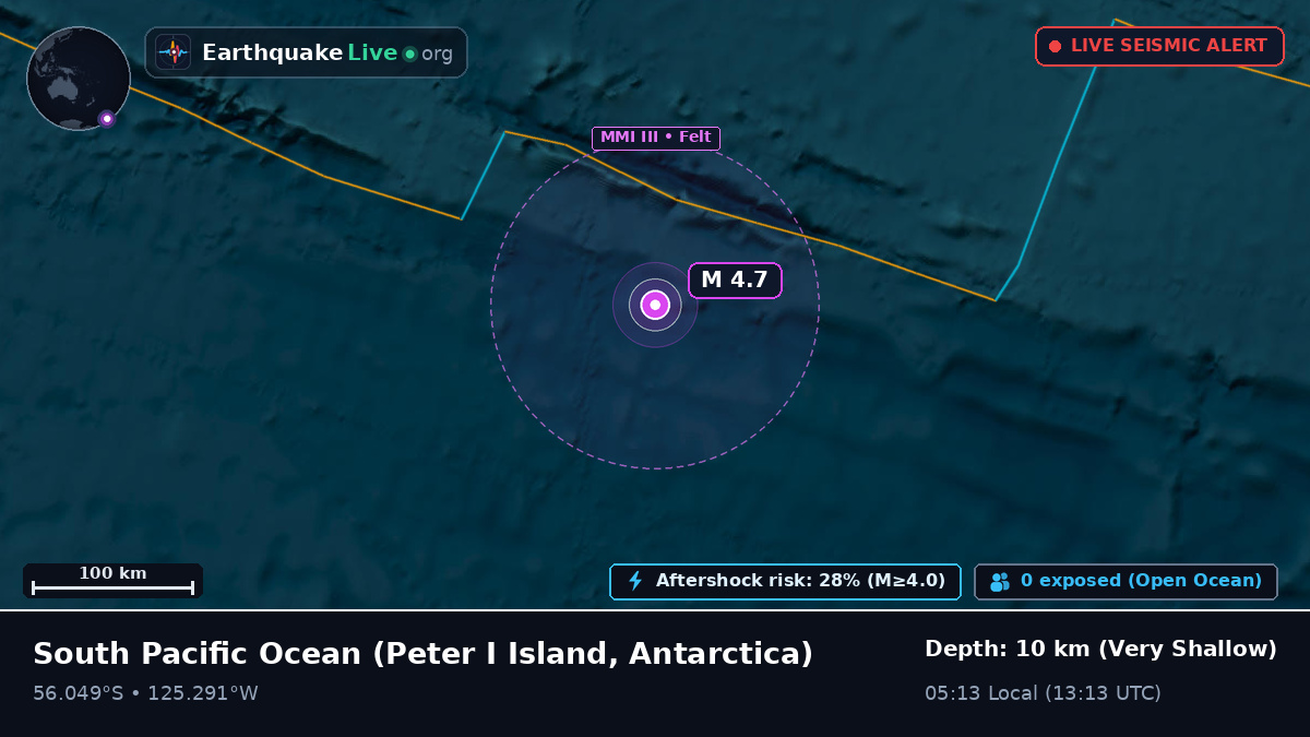 South Pacific Ocean (Antarctica)