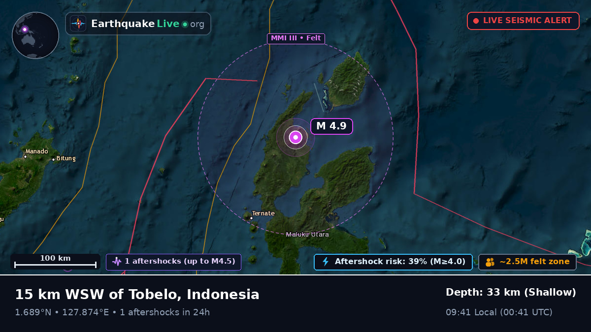 Maluku Utara, Indonesia