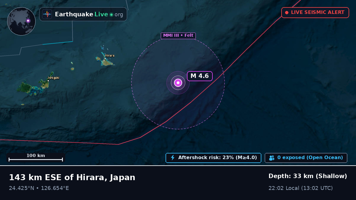 Philippine Sea (Japan)