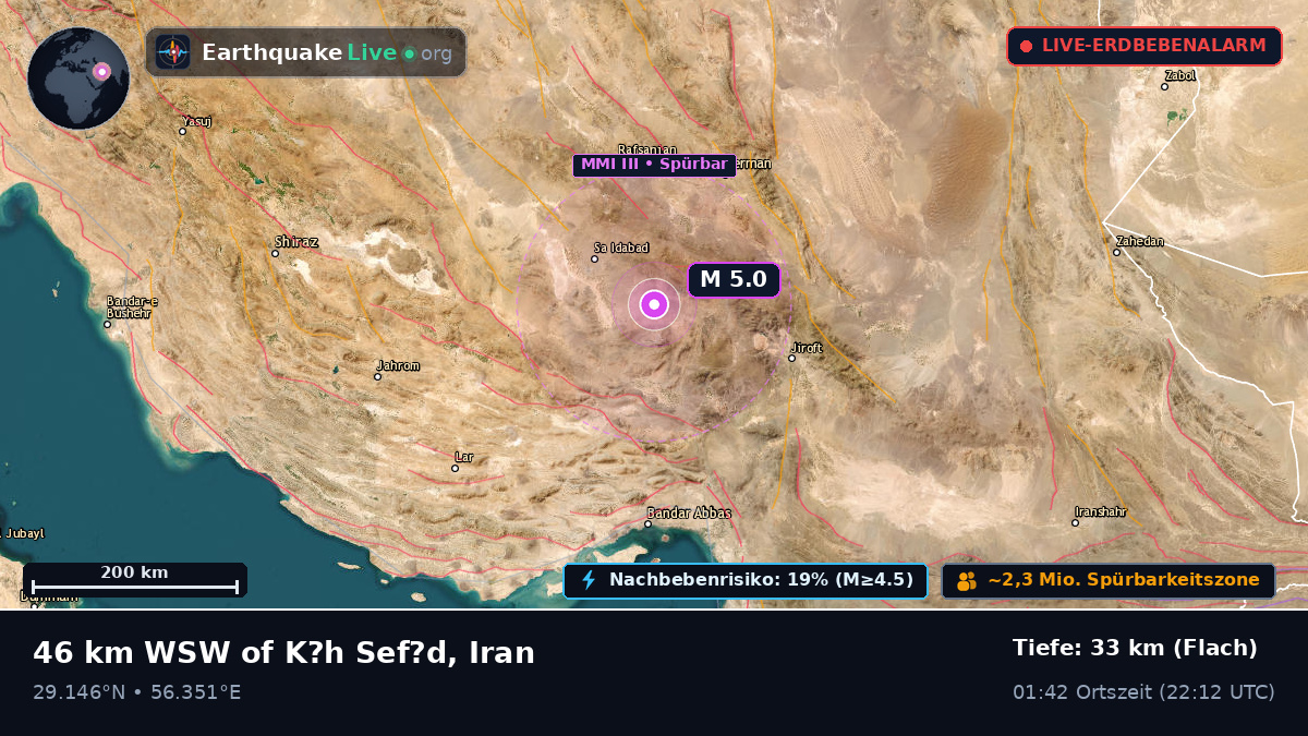 Kerman, Iran