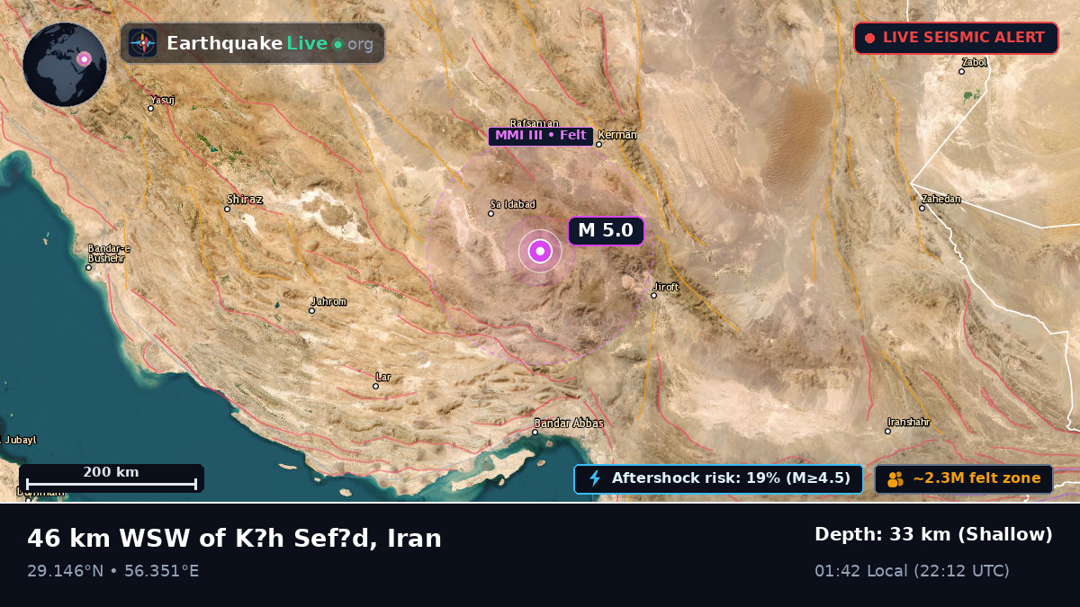 Kerman, Iran