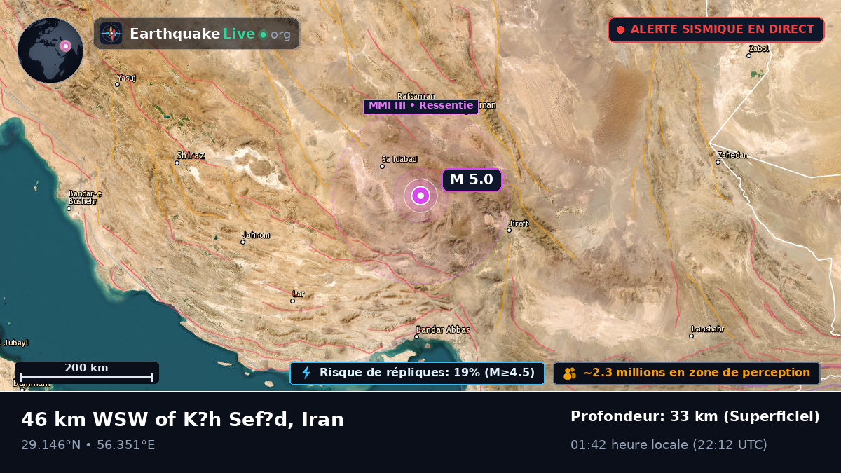 Kerman, Iran