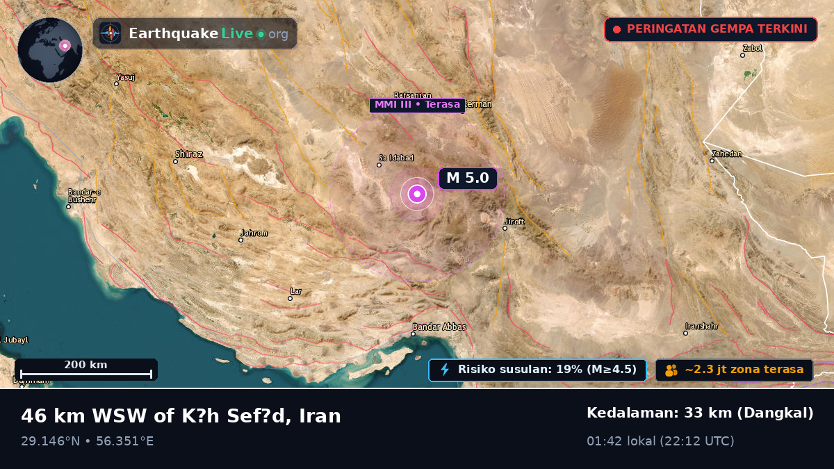 Kerman, Iran