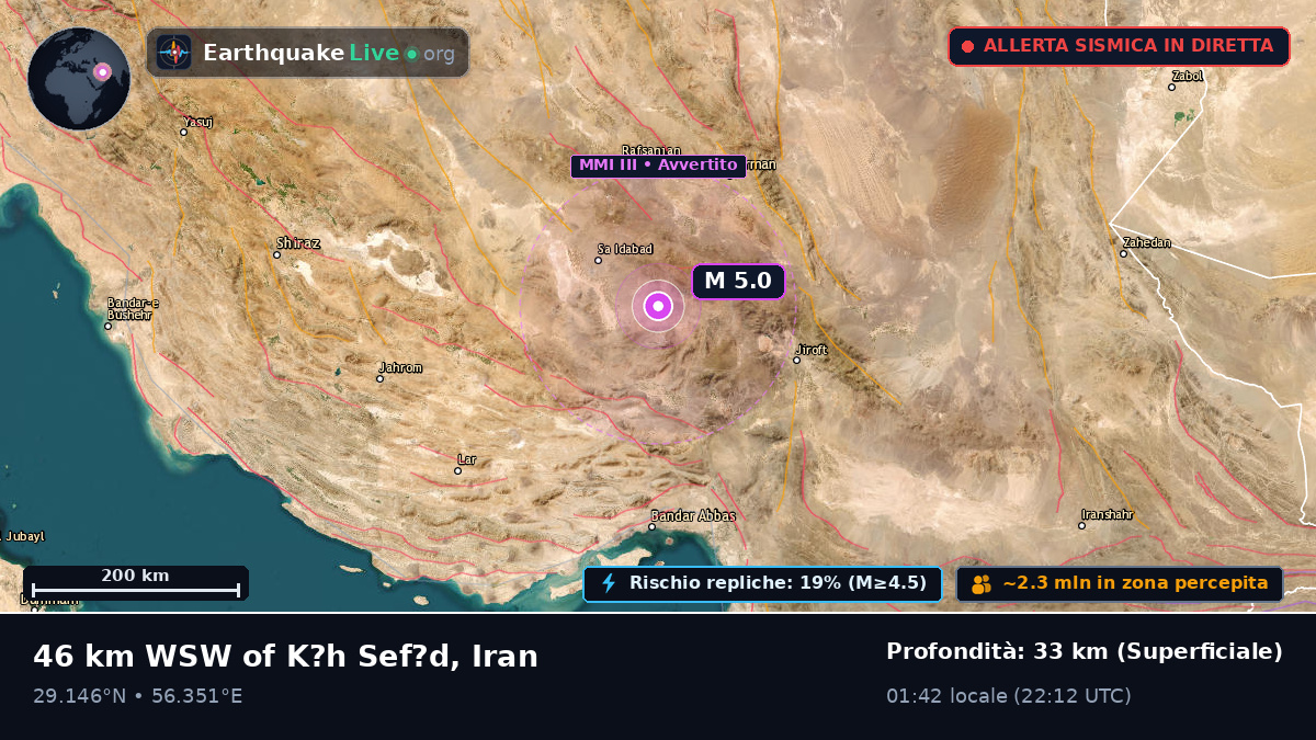 Kerman, Iran