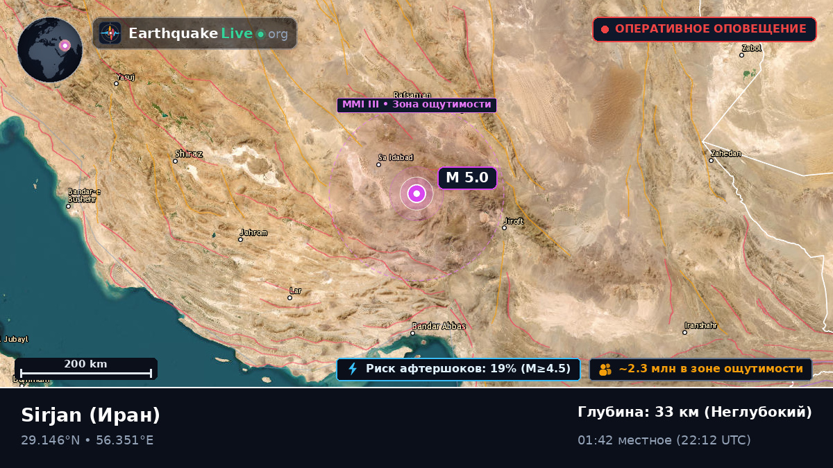 Kerman, Иран