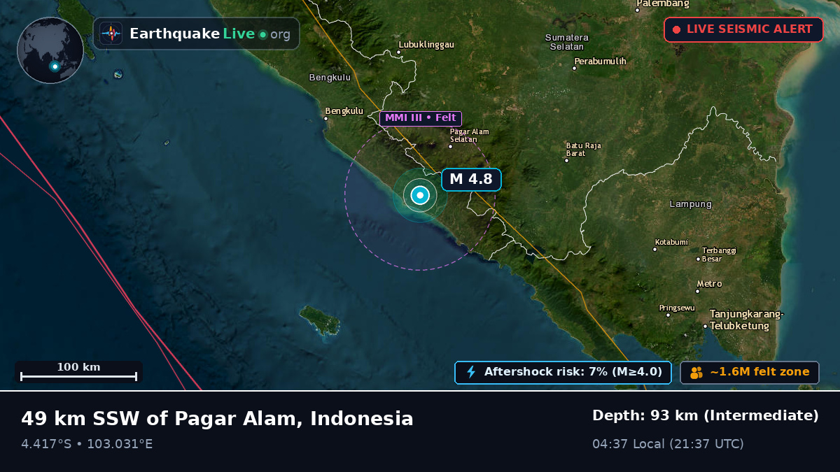Bengkulu, Indonesia