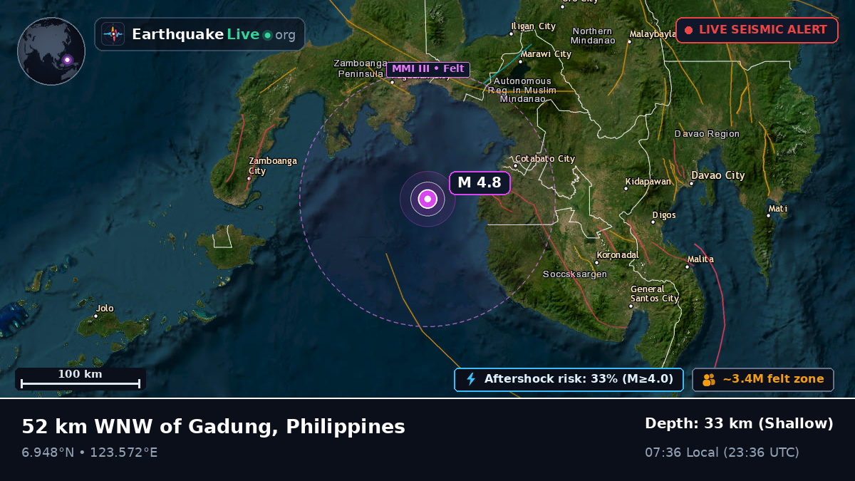 Philippine Sea (Philippines)