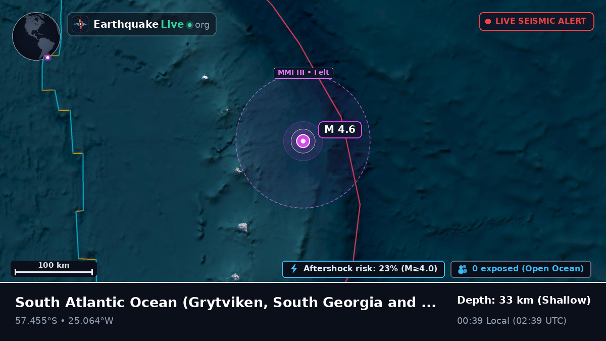 South Atlantic Ocean (South Georgia and the Islands)