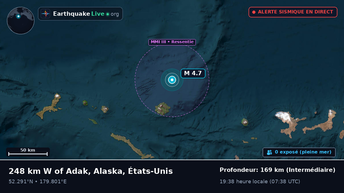 Mer de Béring (États-Unis)