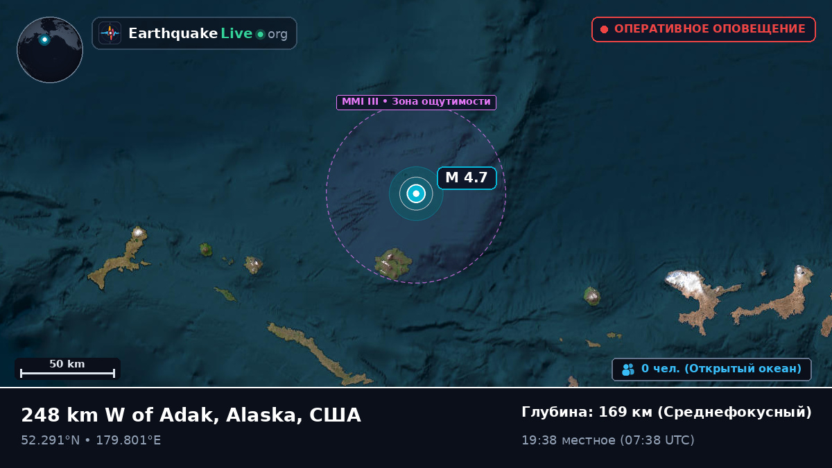 Берингово море (США)
