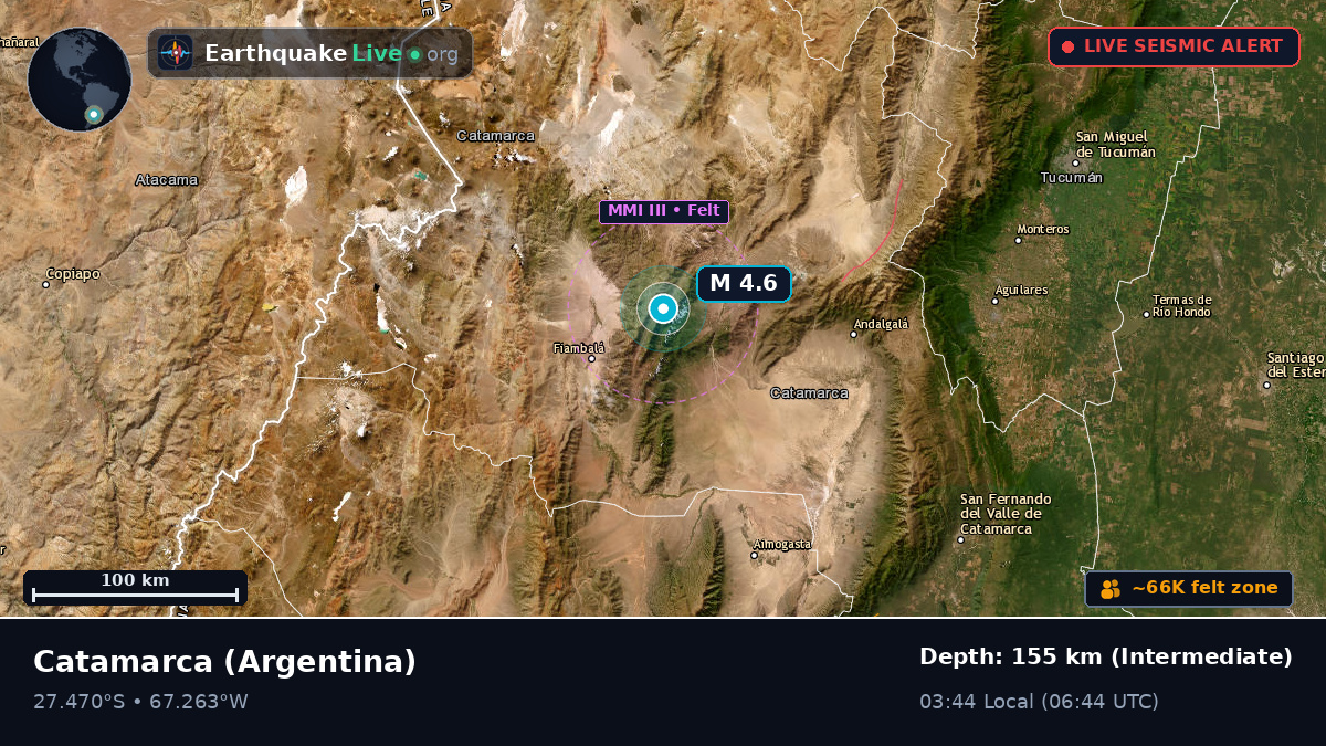 Catamarca, Argentina