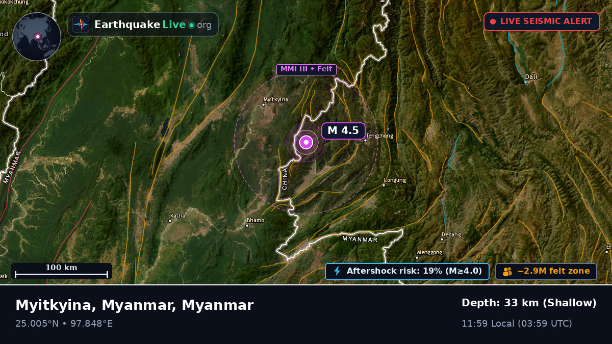 Kachin, Myanmar