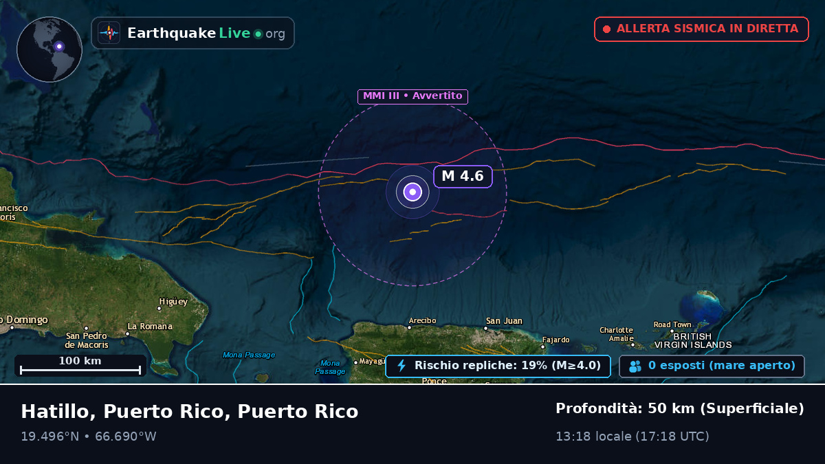 Mar dei Caraibi (Puerto Rico)