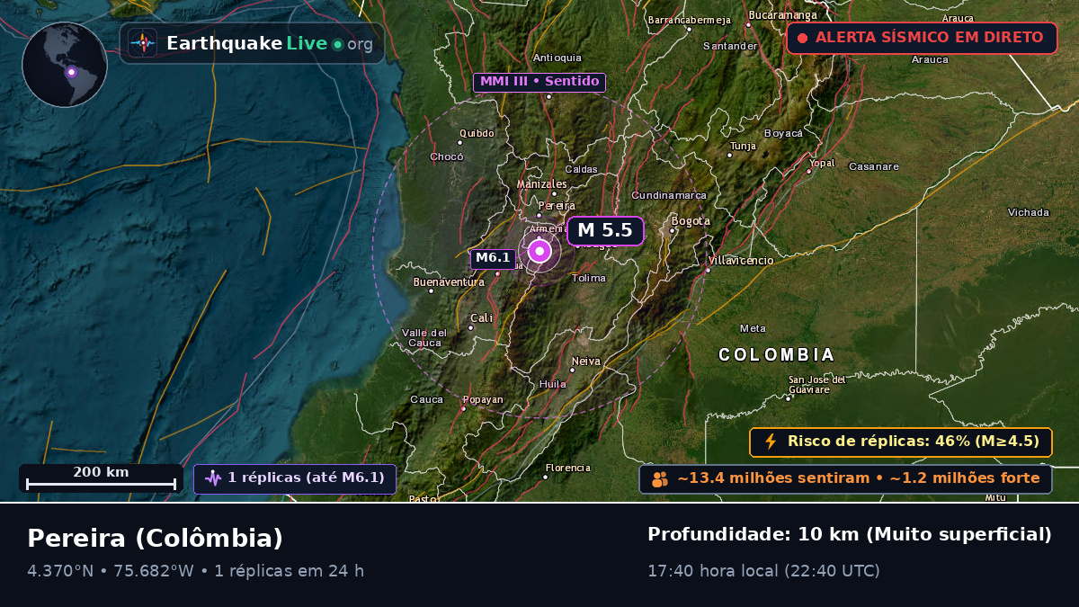 Risaralda, Colômbia