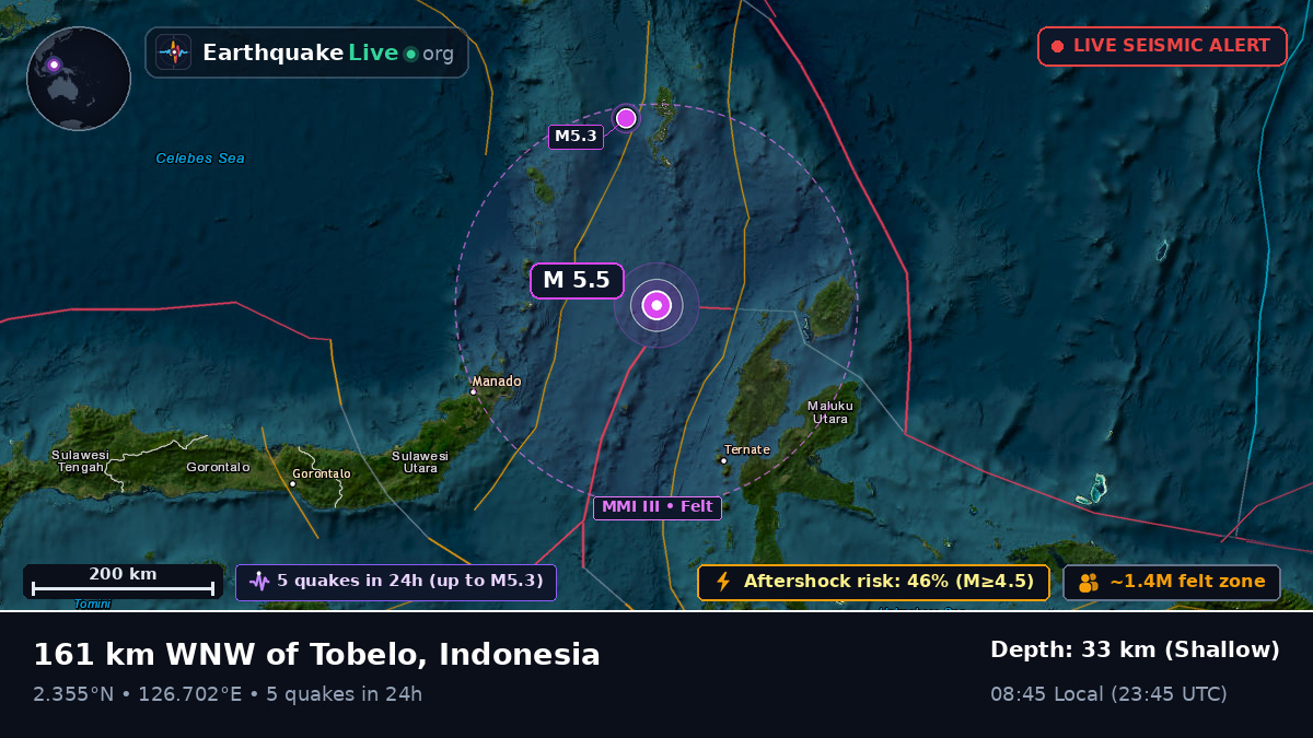 Molucca Sea (Indonesia)